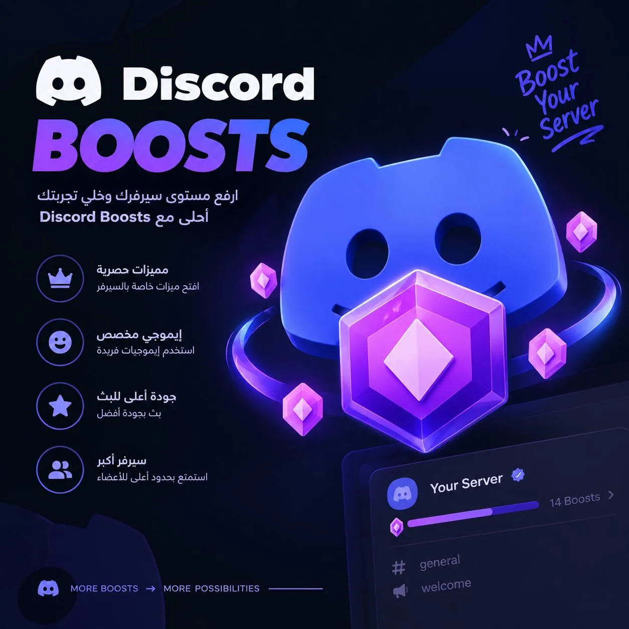 Discord Server Boosts